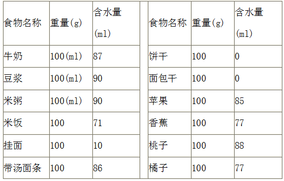 QQ截图20170803143229.png
