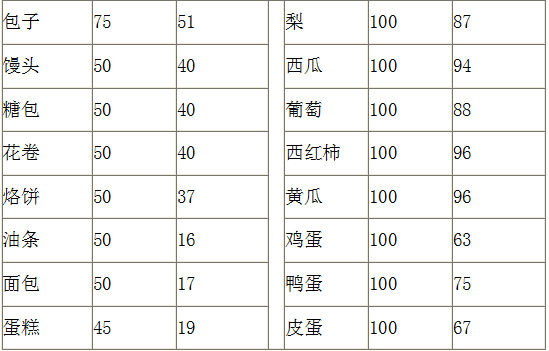 QQ截图20170803143302.png